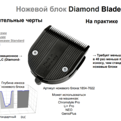 Moser нож 1854-7022 Diamond Blade